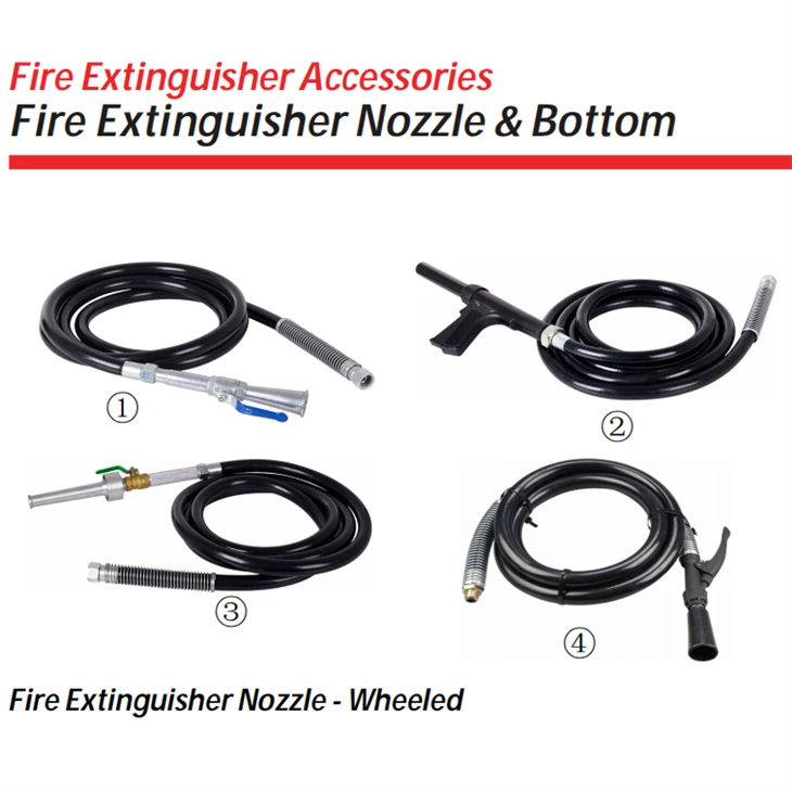 Nozzle Diffoddwr Tân ar Olwynion